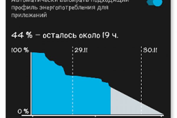 Кракен телеграмм магазин