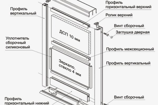 Как зарегистрироваться на сайте кракен